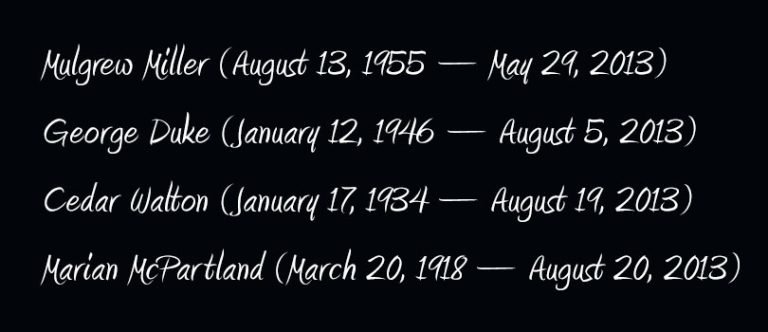 Death of an Artist